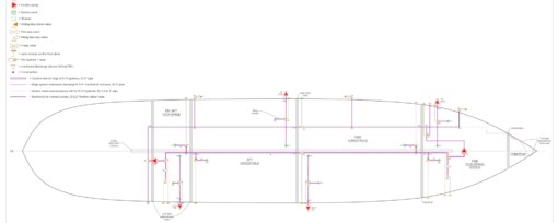 Concept design of launching arrangement and bilge pumping system for 40m sailing cargo ship for SAILCARGO INC