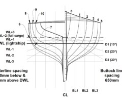 Preliminary design of 20m coastal cargo schooner for sustainable trading initiatives - Lines plan